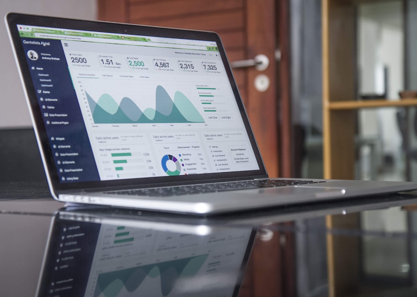 Custom Digital Solutions Kerala — ClickLink Technologies